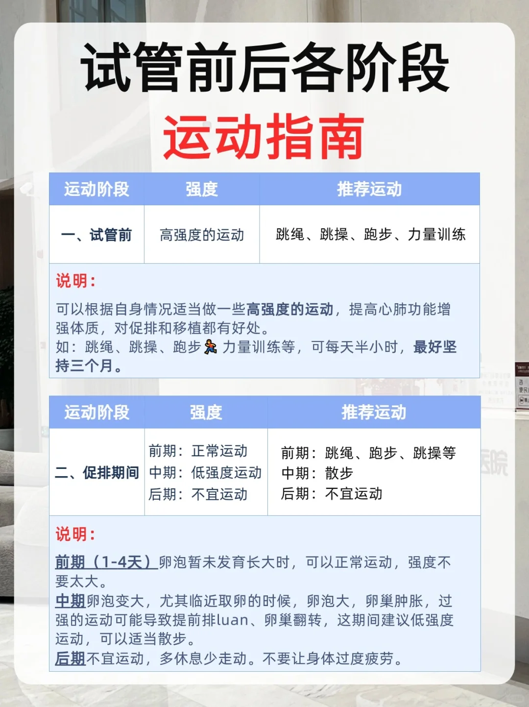 生殖科医生总结的：试管前后各阶段运动建议,试管代孕步骤