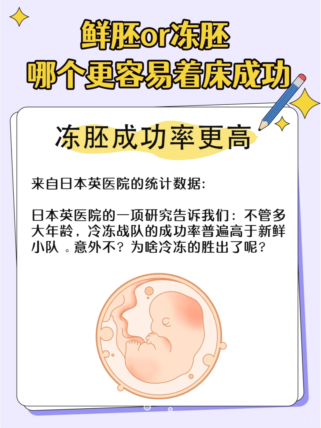 移植鲜胚or冻胚 哪个更容易着床成功,供卵代生机构